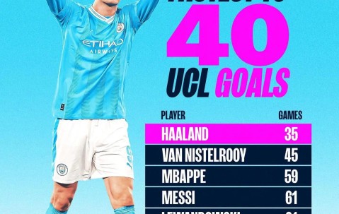 开云体育官网-哈兰德重要时刻最后时刻胜出，瑞士队带队取胜！