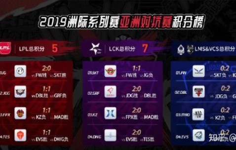 开云体育官网-JackeyLove在C9比赛中刷新纪录，出色发挥引发热议！